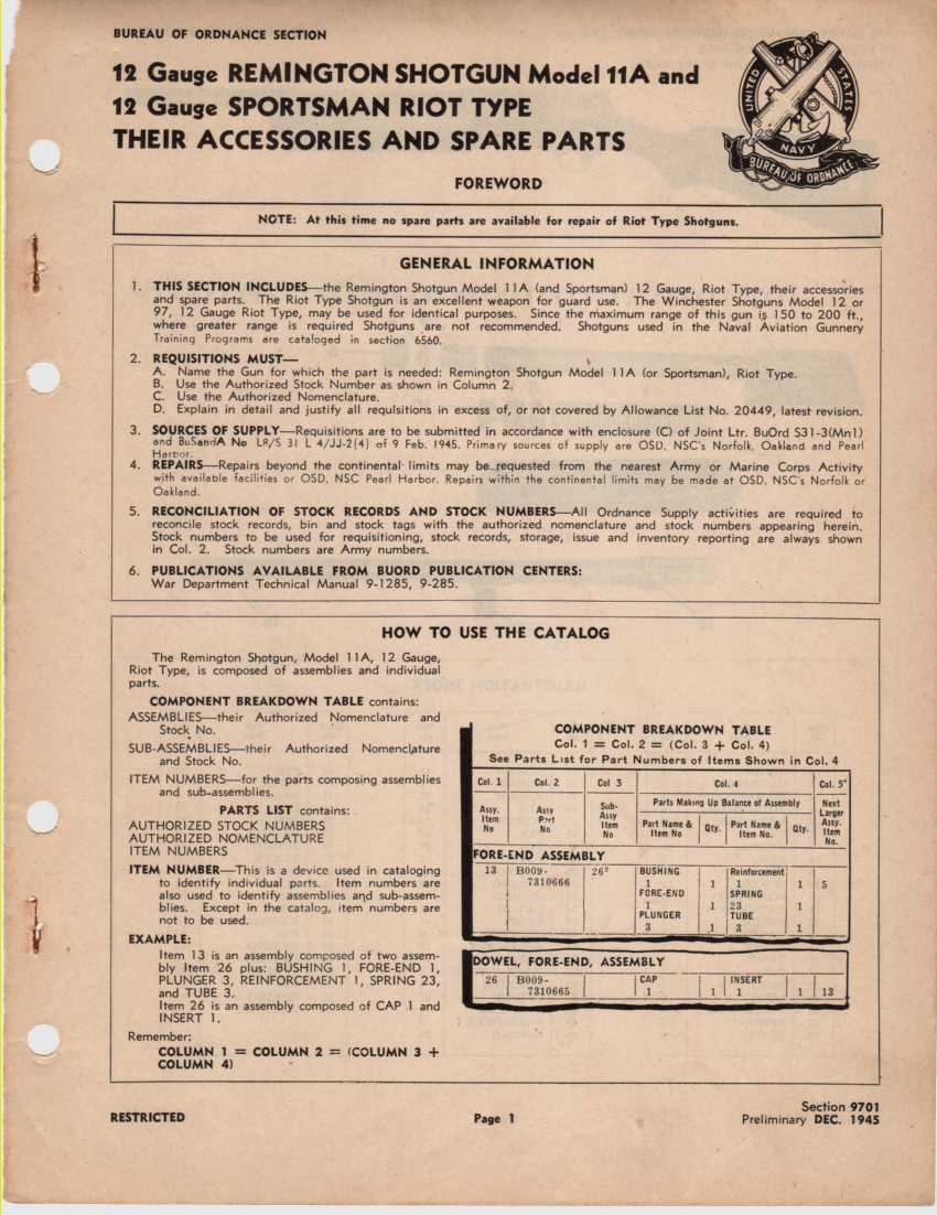 Image for 12 Gauge Remington Shotgun Model 11A and 12 Gauge Sportsman Riot Type Their Accessories and Spare Parts