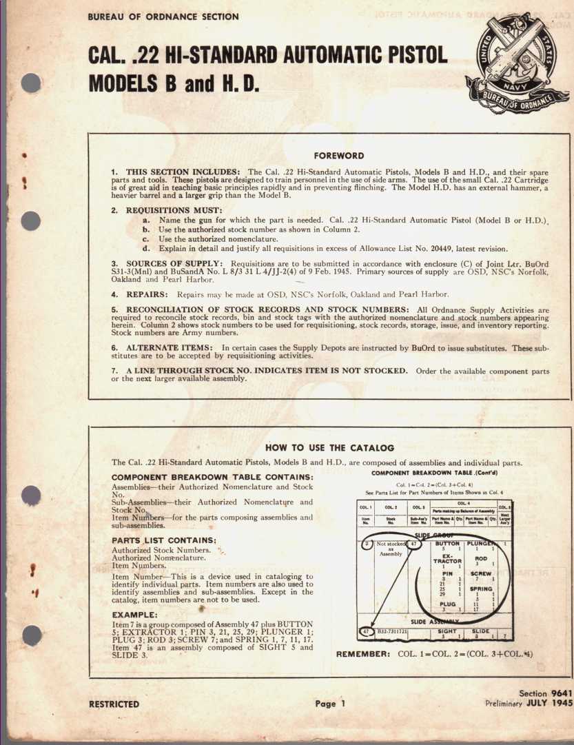 Image for Cal. .22  Hi-Standard Automatic Pistol, Models B. and H.D.